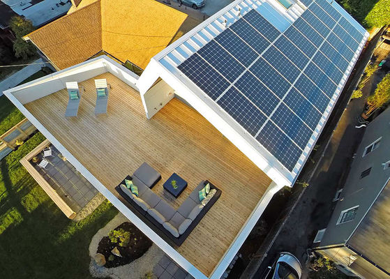 ODM Complete Off Grid Solar System Tilt Mount