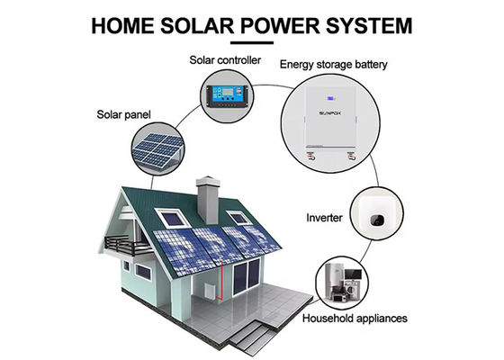 Home Tiles Roof Solar Energy System 3000w 5kw 8kw Off Grid Solar Energy System