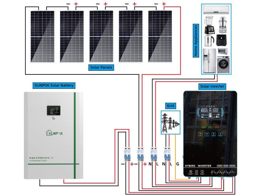 ওডিএম অফ গ্রিড হোম সোলার পাওয়ার সিস্টেম 10kw 6000 ওয়াট 8kw হাইব্রিড অন গ্রিড সোলার