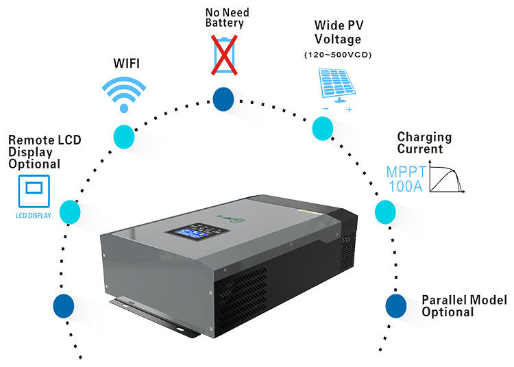 UN38.3 অফ গ্রিড ইনভার্টার 8kw 10kw 12kw স্ট্যান্ডার্ড থ্রি ফেজ হাইব্রিড সোলার ইনভার্টার