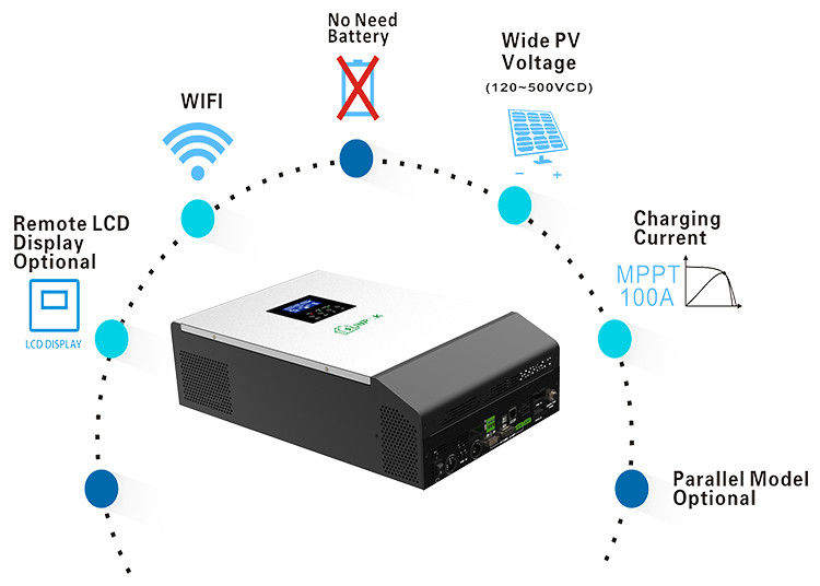 5000w পিওর সাইন ওয়েভ পাওয়ার ইনভার্টার 12v 24v 48v থেকে 110v 220v Dc থেকে Ac সোলার ইনভার্টার