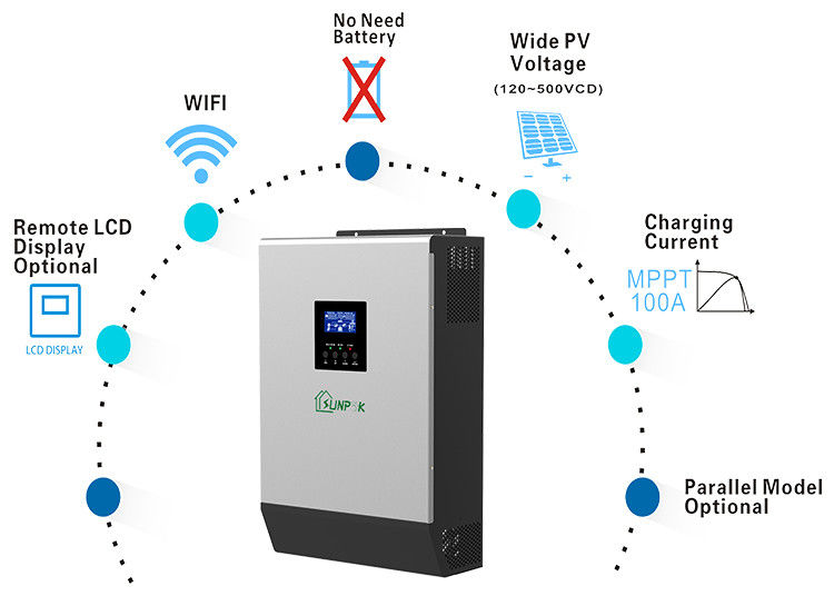 অফ গ্রিড ইনভার্টার Spf 5000es 3500es ইনভার্টার অফ গ্রিড অফ গ্রিড সোলার সিস্টেম সম্পূর্ণ