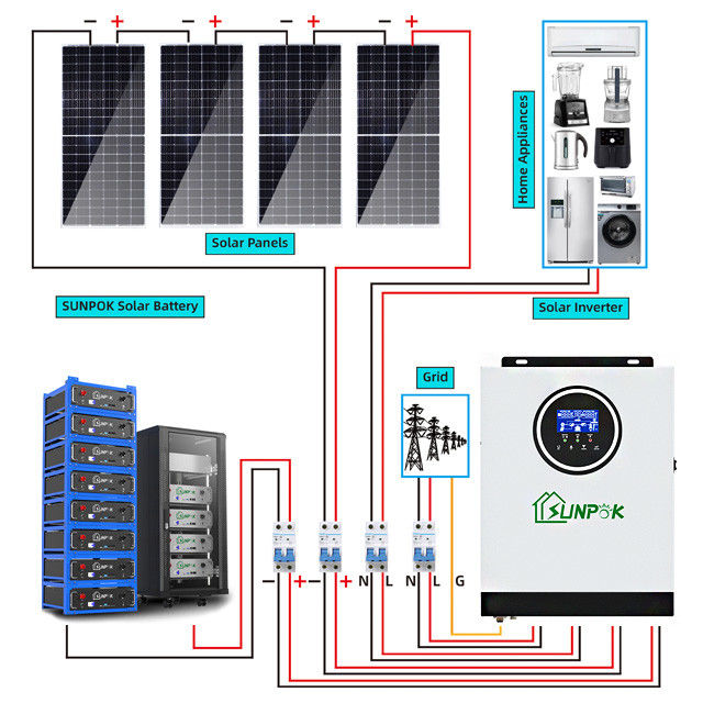 230V 3Kw 5kw 8Kw 10kw হোম হাইব্রিড সোলার পাওয়ার সিস্টেম অফ গ্রিড সোলার সিস্টেম সম্পূর্ণ সেট