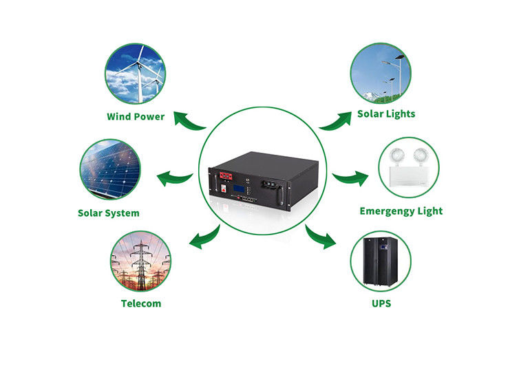 48v 100ah 150ah 200ah 300ah লিথিয়াম আয়ন ব্যাটারি সাদা রঙ