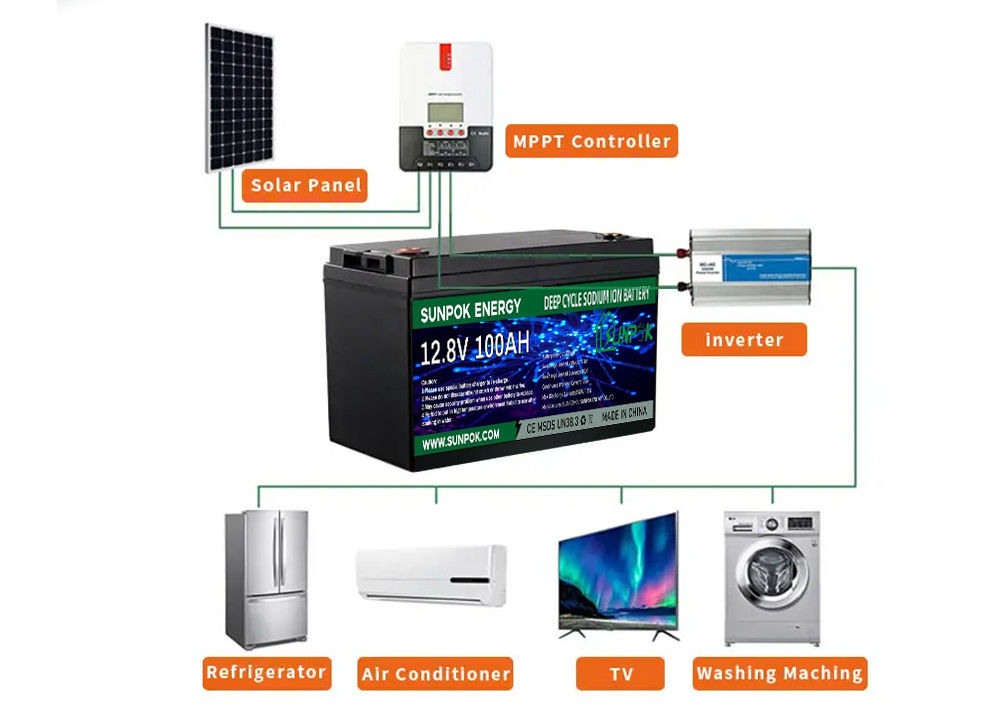 Lifepo4 12V 100Ah 200Ah 230Ah 280Ah 300Ah 460Ah লিথিয়াম 12V Lifepo4 ব্যাটারি সোলার এনার্জি স্টোরেজ ব্যাটারি প্যাক
