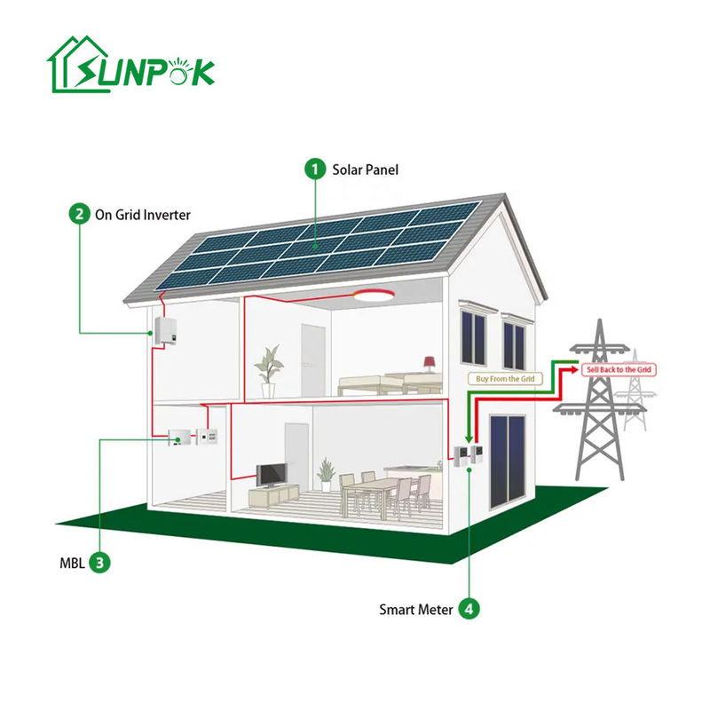 2.5kw 3.5kw 5kw আউটডোর সোলার এনার্জি সিস্টেম সোলার সিস্টেম অফ গ্রিড অন গ্রিড কিট