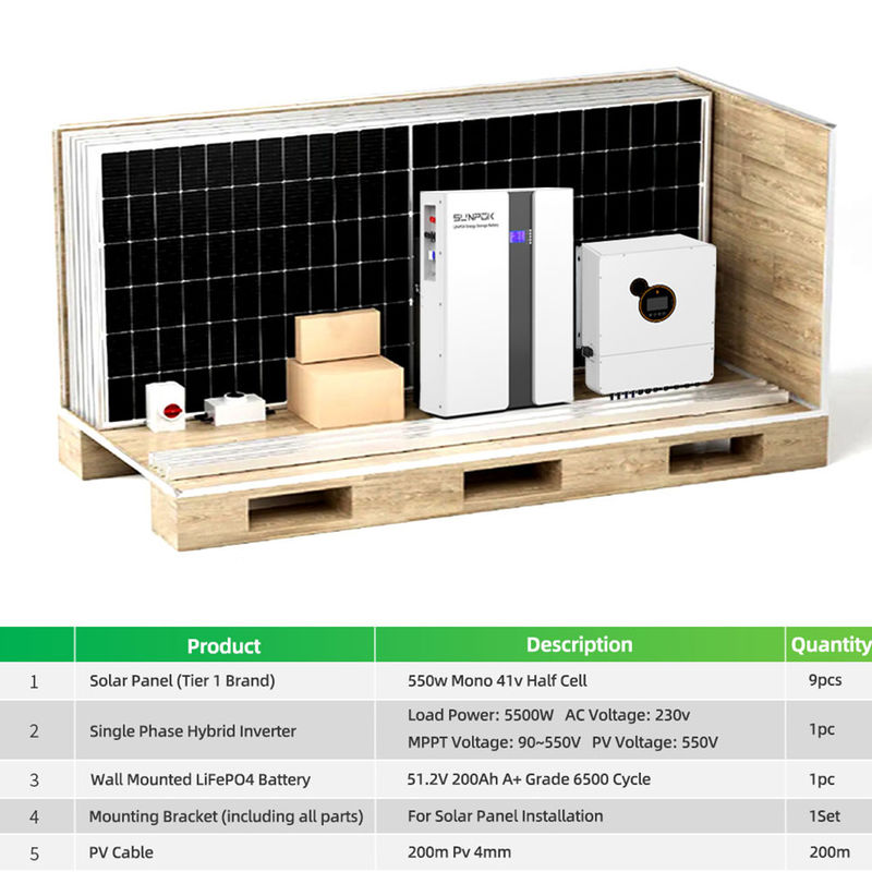 Eu Warehouse Solar Systems Complete Kit 3kw 5kw 10kw 20kw হাইব্রিড অফ গ্রিড সোলার সিস্টেম