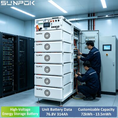 সানপোক 76.8V 314AH উচ্চ ভোল্টেজ LiFePO4 ব্যাটারি শক্তি সঞ্চয় 24.12kwh 265KWH ফোটোভোলটাইক হাইব্রিড সিস্টেম শিল্প বাণিজ্যিক