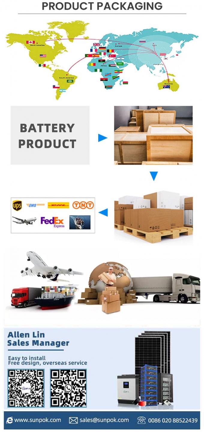 15kwh হোম সোলার এনার্জি সিস্টেম 51.2V 300Ah LiFePO4 লিথিয়াম ব্যাটারি প্যাক শক্তি সঞ্চয় ব্যাটারি 11